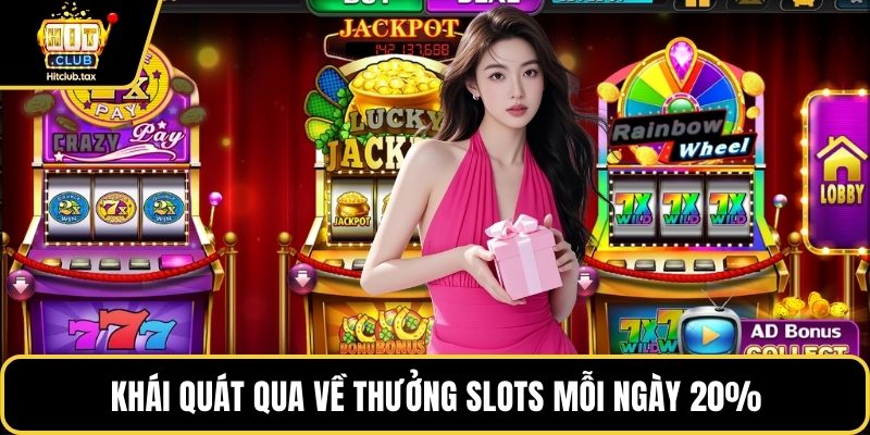 Khái quát qua về thưởng slots mỗi ngày 20%