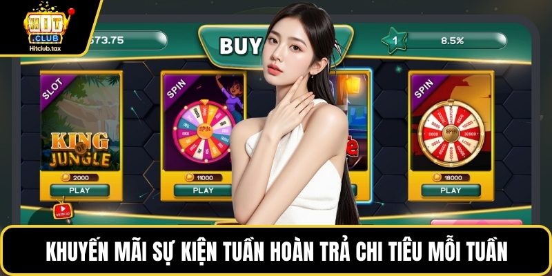 Khuyến mãi sự kiện tuần hoàn trả chi tiêu mỗi tuần